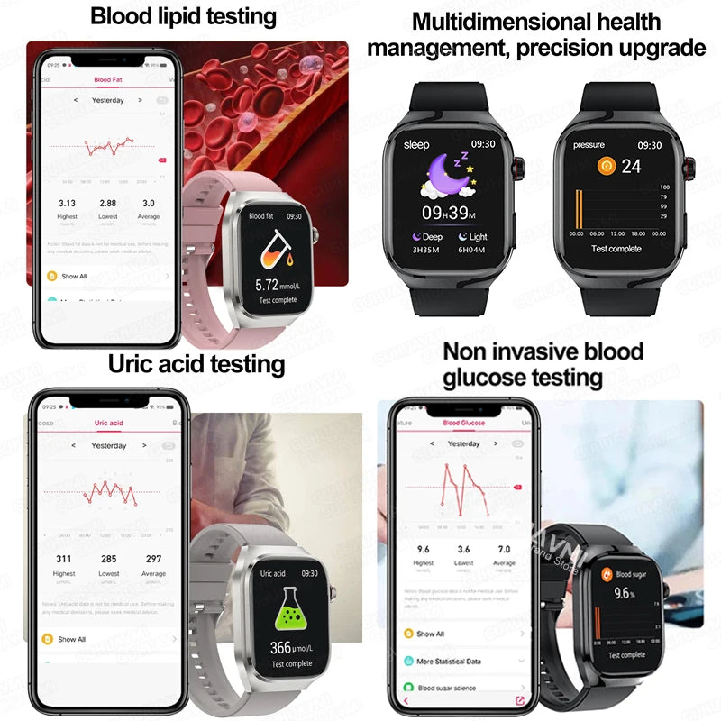 2024 New Uric Acid Blood Fat Smart Watch Men Blood Sugar ECG+PPG Blood Pressure Bluetooth Call Sports for Xiaomi Health Watch